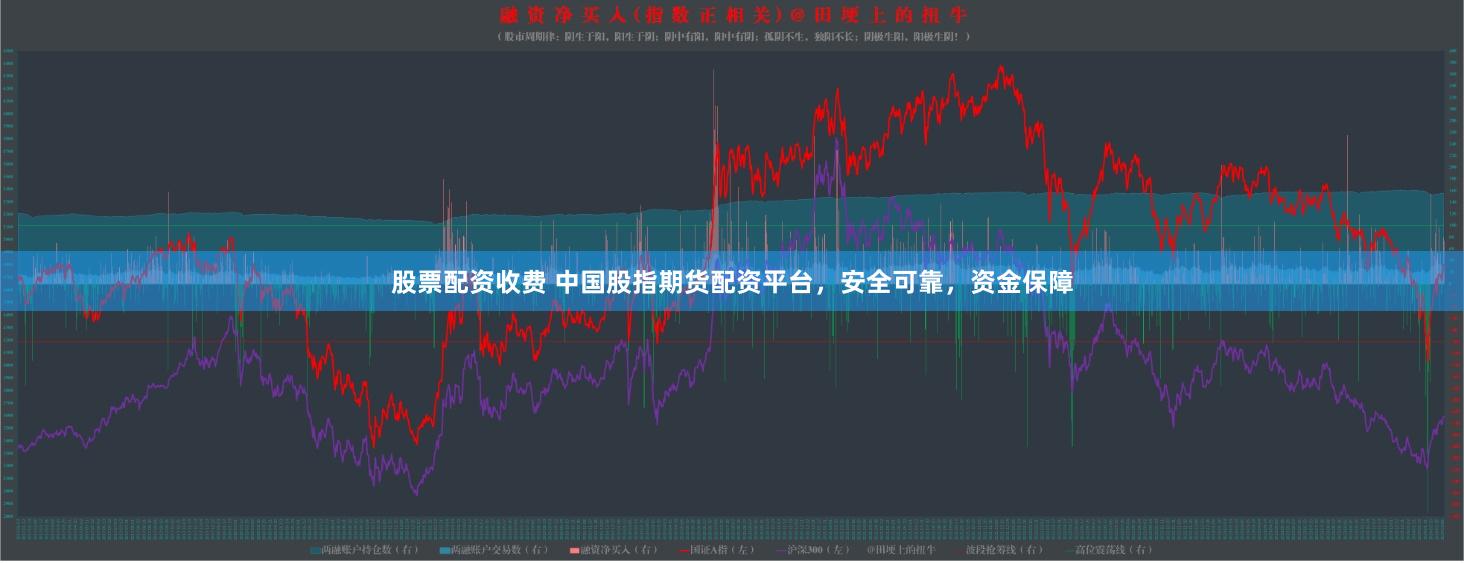 股票配资收费 中国股指期货配资平台，安全可靠，资金保障