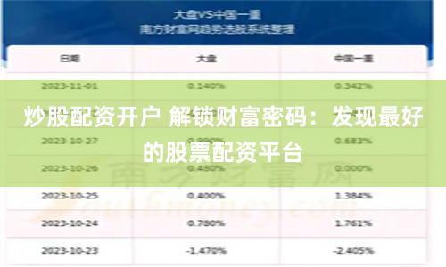 炒股配资开户 解锁财富密码：发现最好的股票配资平台