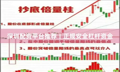 深圳配资平台推荐｜正规安全杠杆资金